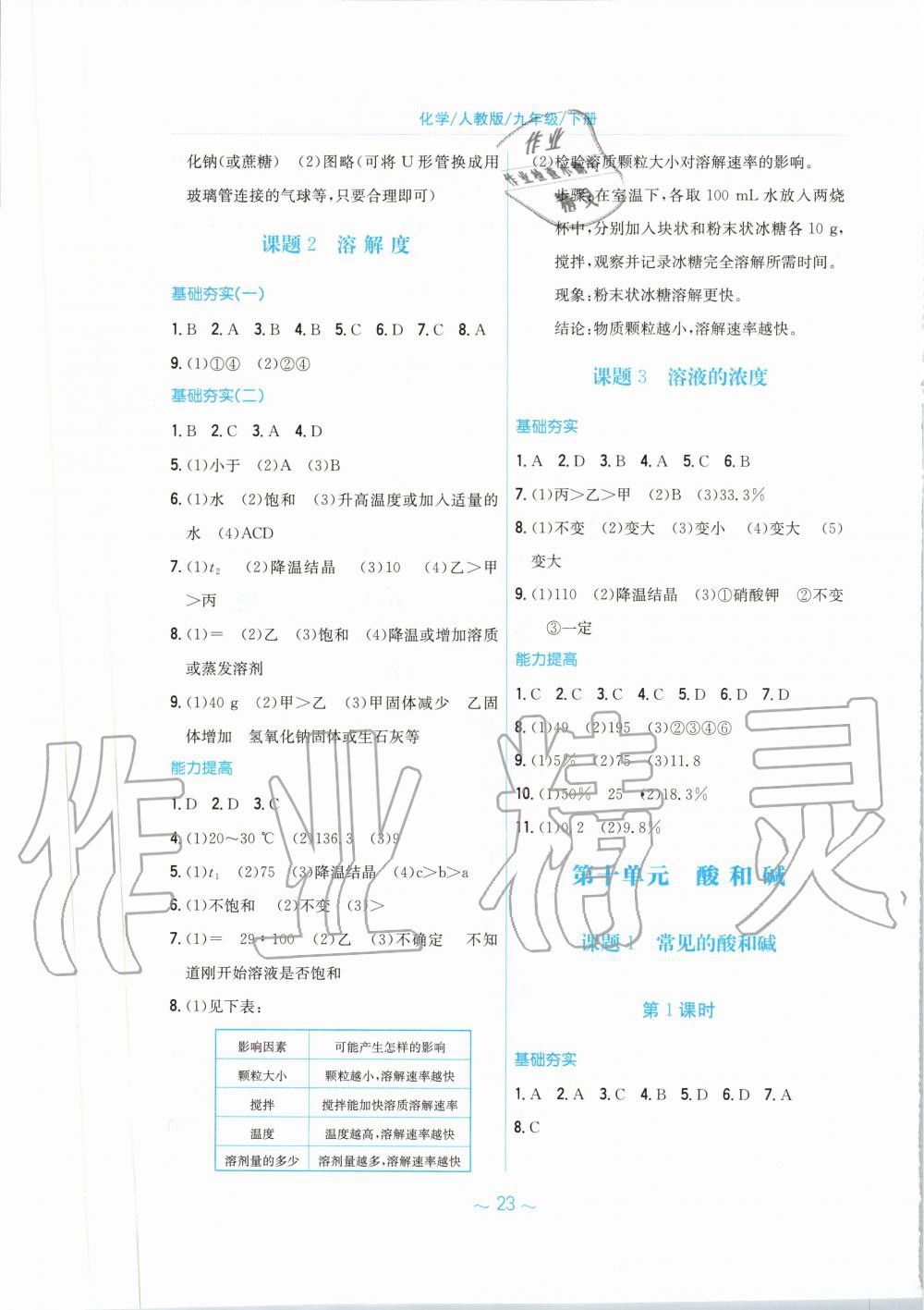 2020年新編基礎(chǔ)訓(xùn)練九年級(jí)化學(xué)下冊(cè)人教版 第3頁