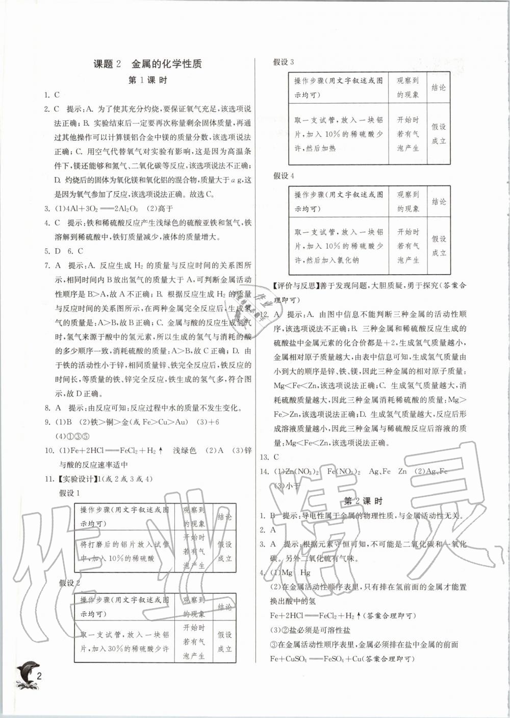 2020年實(shí)驗(yàn)班提優(yōu)訓(xùn)練九年級(jí)化學(xué)下冊(cè)人教版 第2頁