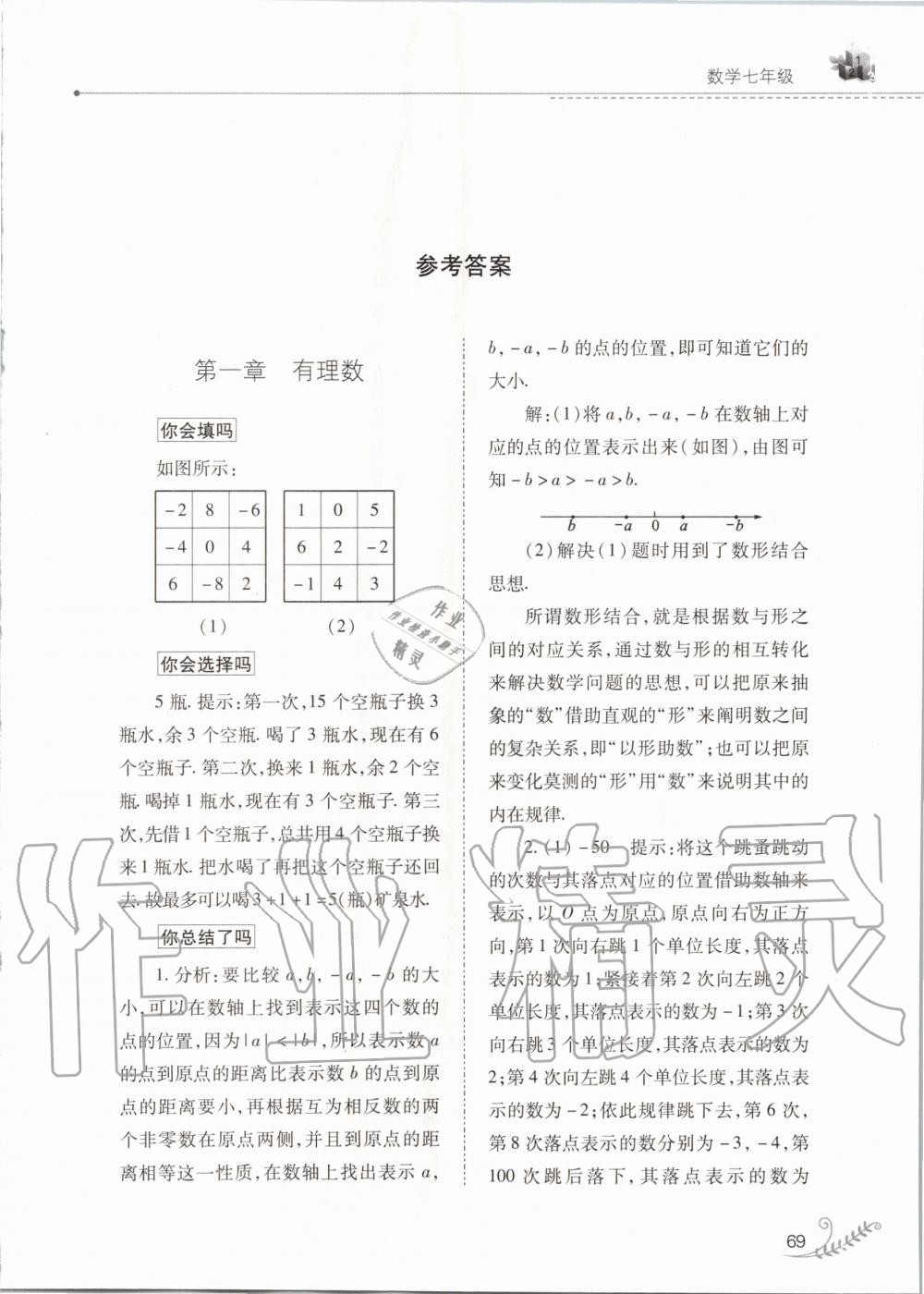 2020年快樂寒假七年級數(shù)學人教版山西教育出版社 第1頁