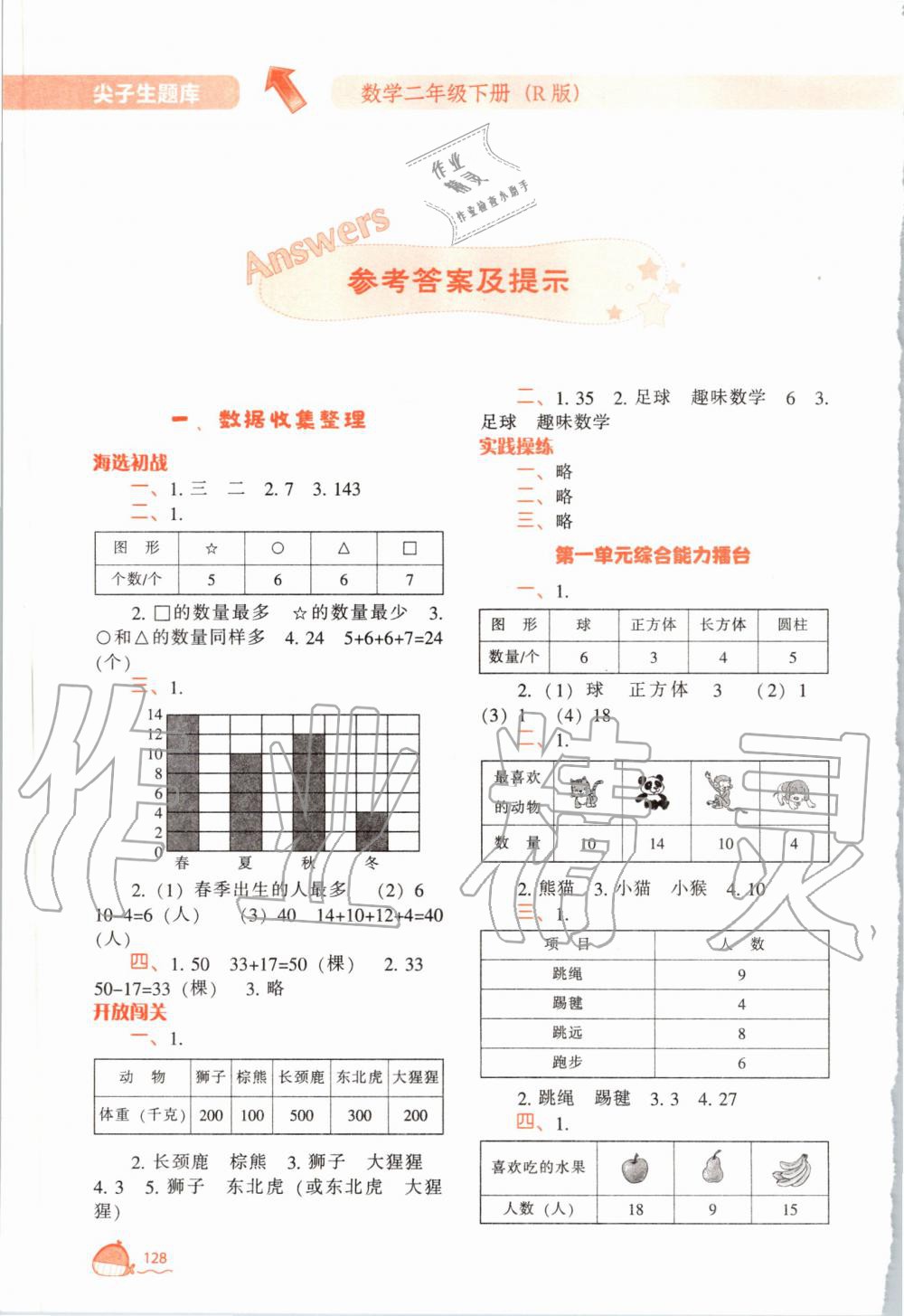 2020年尖子生題庫二年級數(shù)學(xué)下冊人教版 第1頁