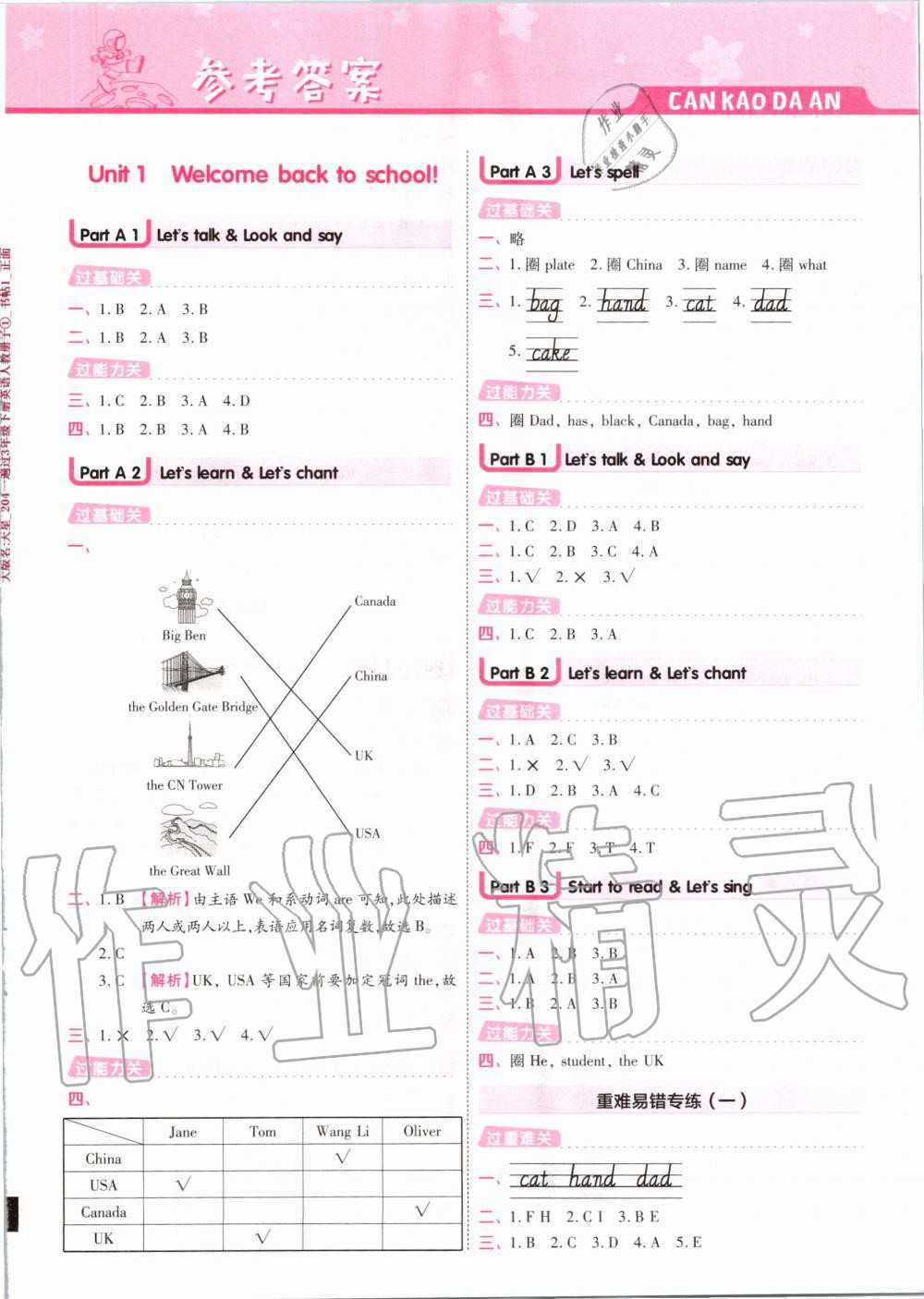 2020年一遍過小學英語三年級下冊人教版 第1頁