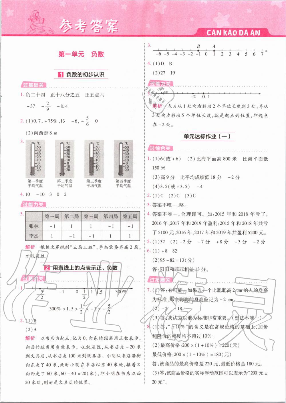 2020年一遍過小學數(shù)學六年級下冊人教版 第1頁