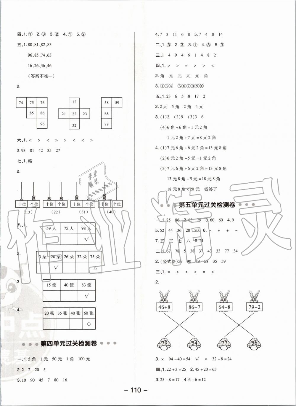 2020年綜合應(yīng)用創(chuàng)新題典中點(diǎn)一年級(jí)數(shù)學(xué)下冊(cè)冀教版 第2頁(yè)