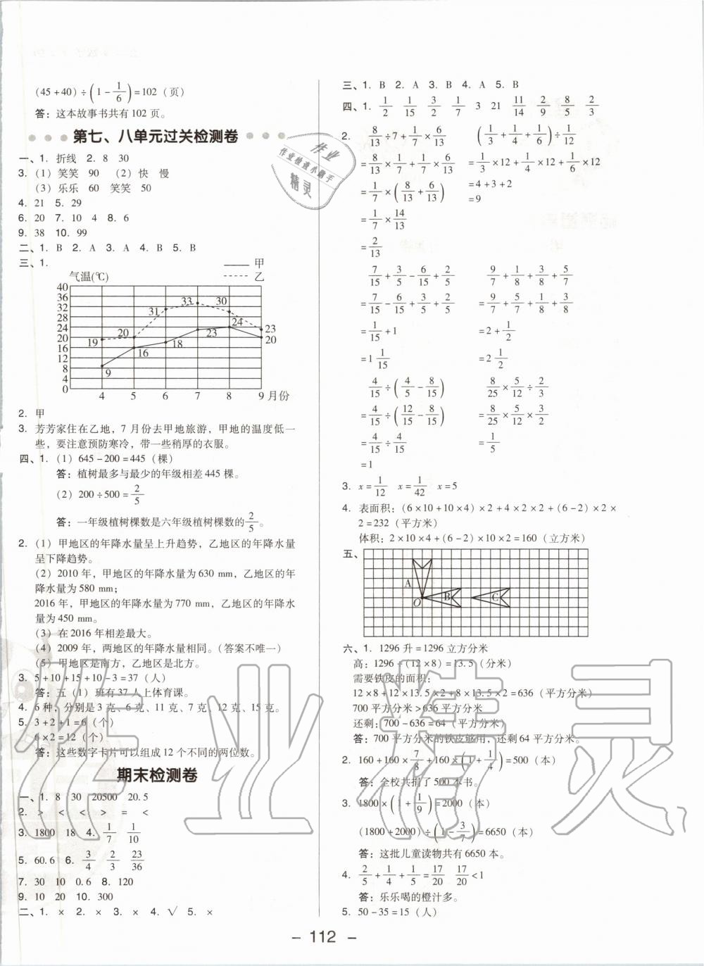 2020年綜合應(yīng)用創(chuàng)新題典中點五年級數(shù)學(xué)下冊冀教版 第4頁