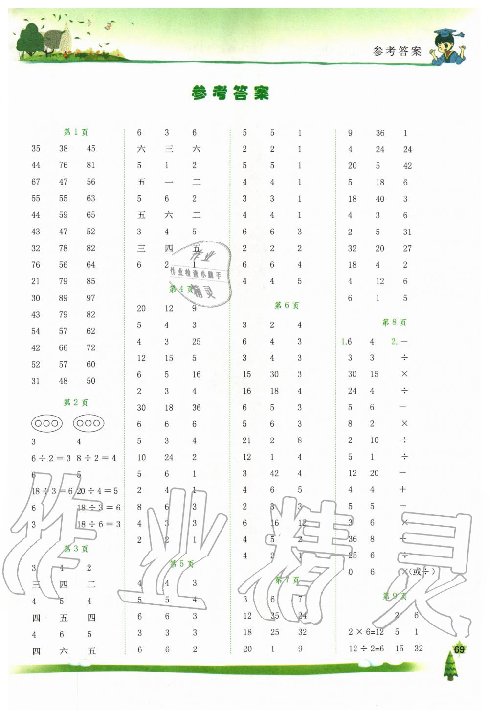 2020年黃岡小狀元口算速算練習(xí)冊(cè)二年級(jí)數(shù)學(xué)下冊(cè)人教版 第1頁(yè)