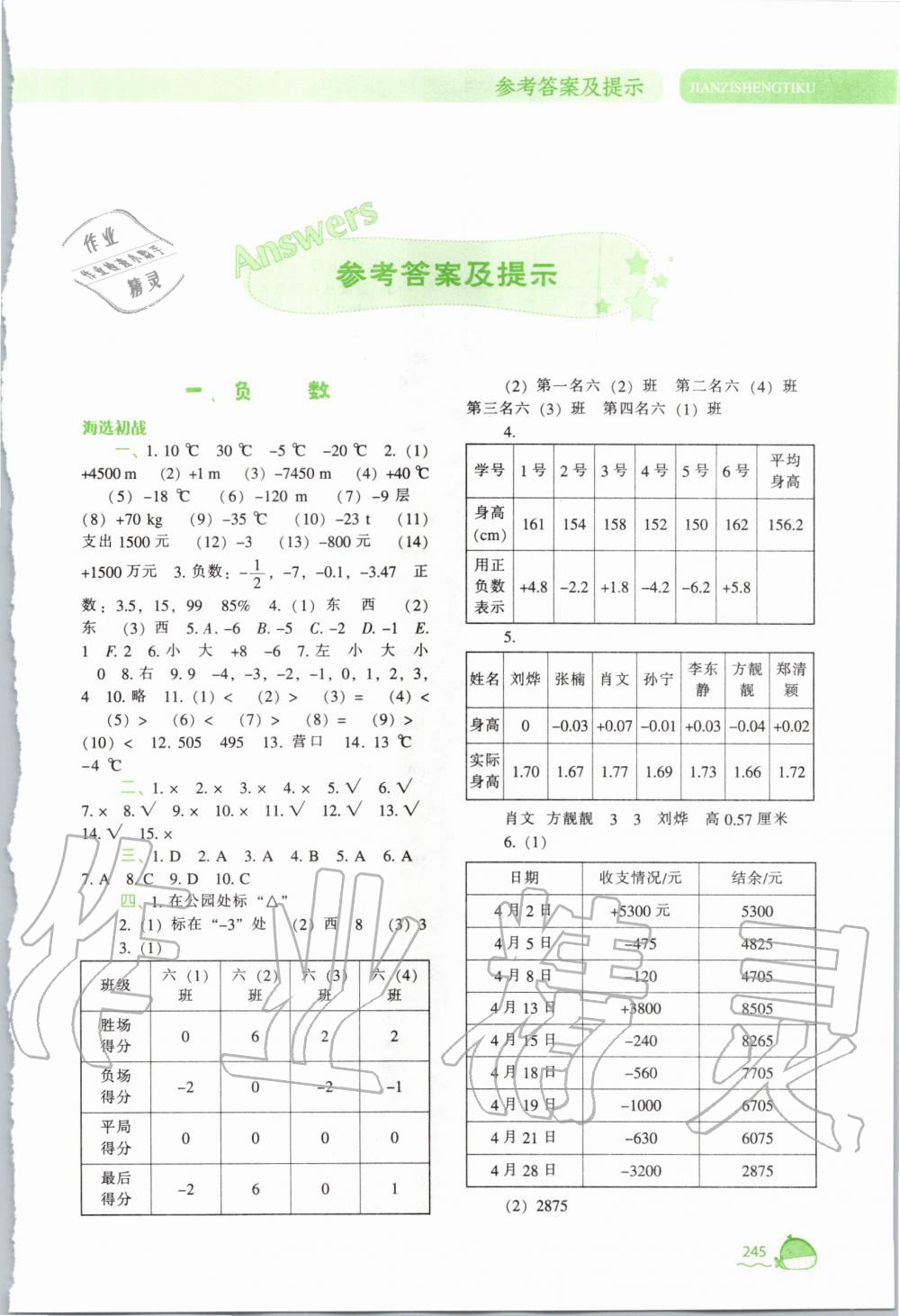 2020年尖子生題庫六年級數(shù)學(xué)下冊人教版 第1頁