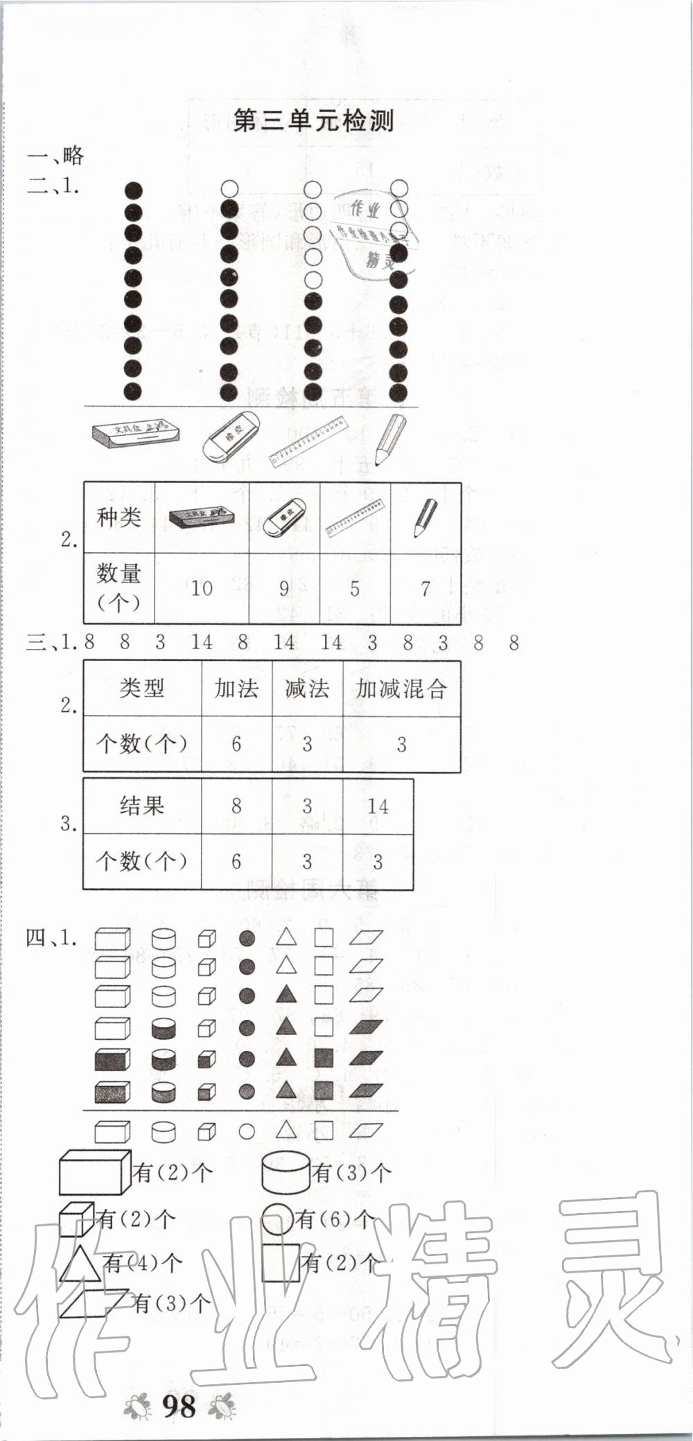 2020年全能练考卷一年级数学下册人教版 第3页