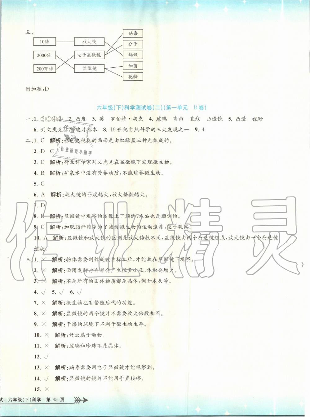 2020年孟建平小學(xué)單元測試六年級(jí)科學(xué)下冊(cè)教科版 第2頁