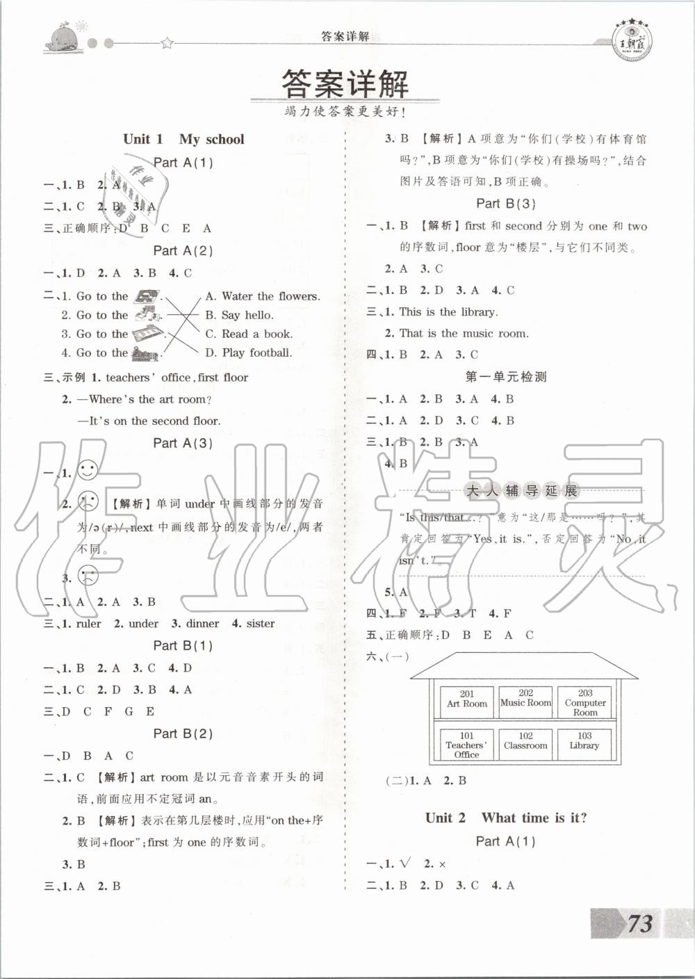 2020年創(chuàng)維新課堂四年級英語下冊人教PEP版 第1頁