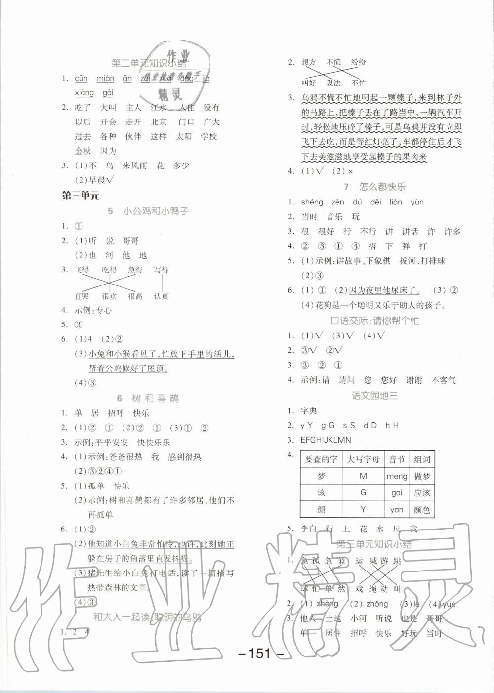 2020年全品學(xué)練考一年級(jí)語(yǔ)文下冊(cè)人教版 第3頁(yè)