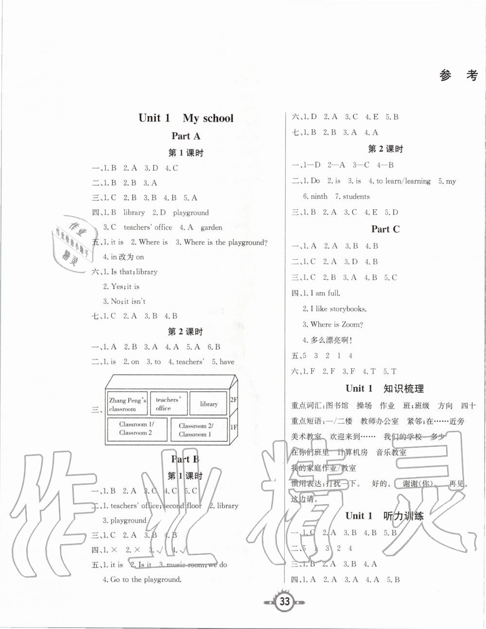 2020年創(chuàng)新課課練四年級(jí)英語(yǔ)下冊(cè)人教PEP版 第1頁(yè)