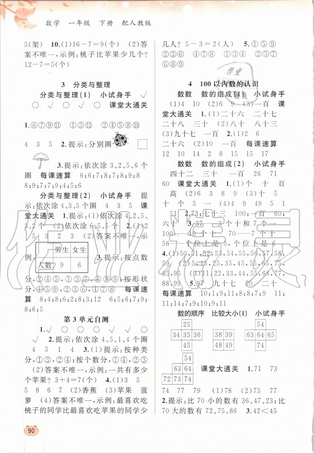 2020年新課程學(xué)習(xí)與測評同步學(xué)習(xí)一年級數(shù)學(xué)下冊人教版 第2頁