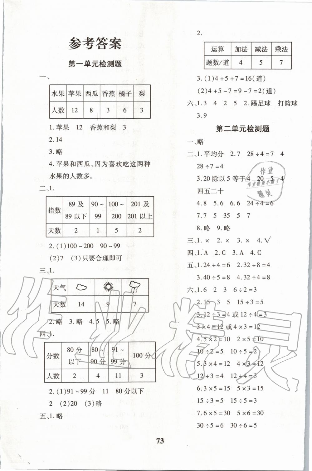 2020年黃岡360度定制密卷二年級(jí)數(shù)學(xué)下冊(cè)人教版 第1頁