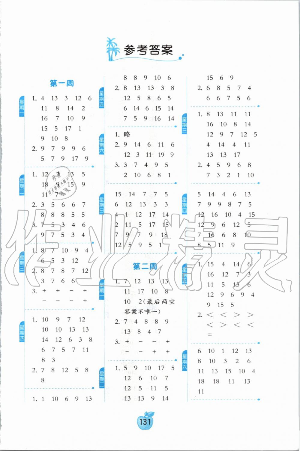 2020年小學(xué)數(shù)學(xué)計(jì)算高手一年級(jí)下冊(cè)蘇教版 第1頁(yè)