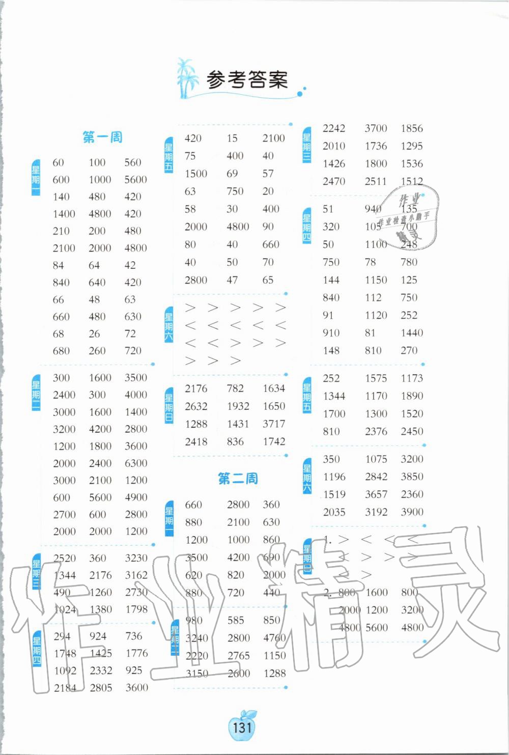 2020年小學(xué)數(shù)學(xué)計(jì)算高手三年級(jí)下冊(cè)蘇教版 第1頁(yè)