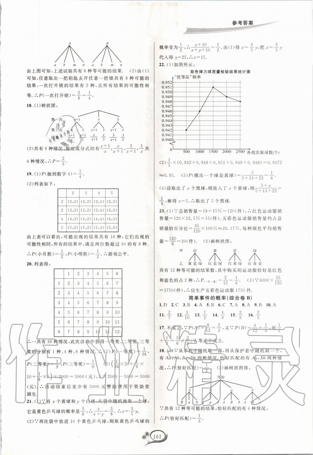 2019年走進(jìn)重高培優(yōu)測(cè)試九年級(jí)數(shù)學(xué)全一冊(cè)浙教版 第5頁(yè)