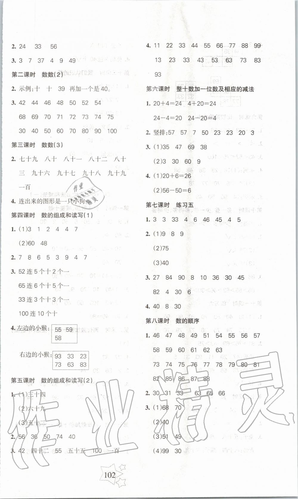 2020年整合集訓(xùn)天天練一年級數(shù)學(xué)下冊蘇教版 第2頁