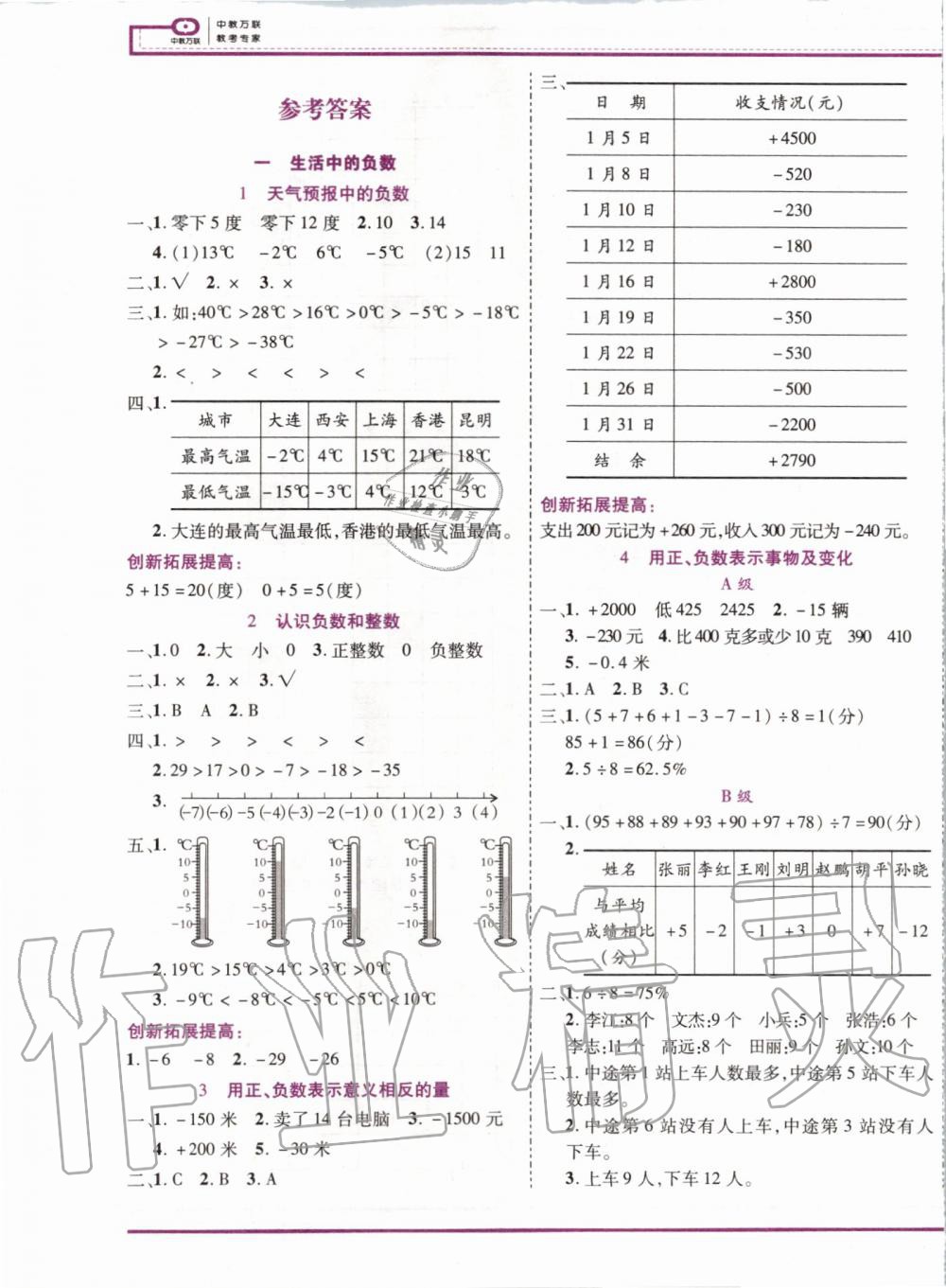 2020年全优备考六年级数学下册冀教版 第1页