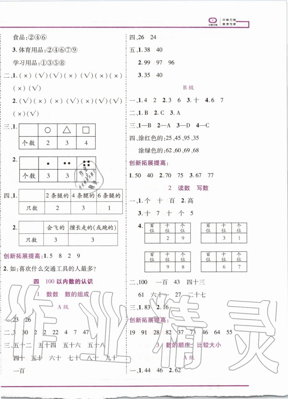 2020年全優(yōu)備考一年級數(shù)學下冊人教版 第4頁