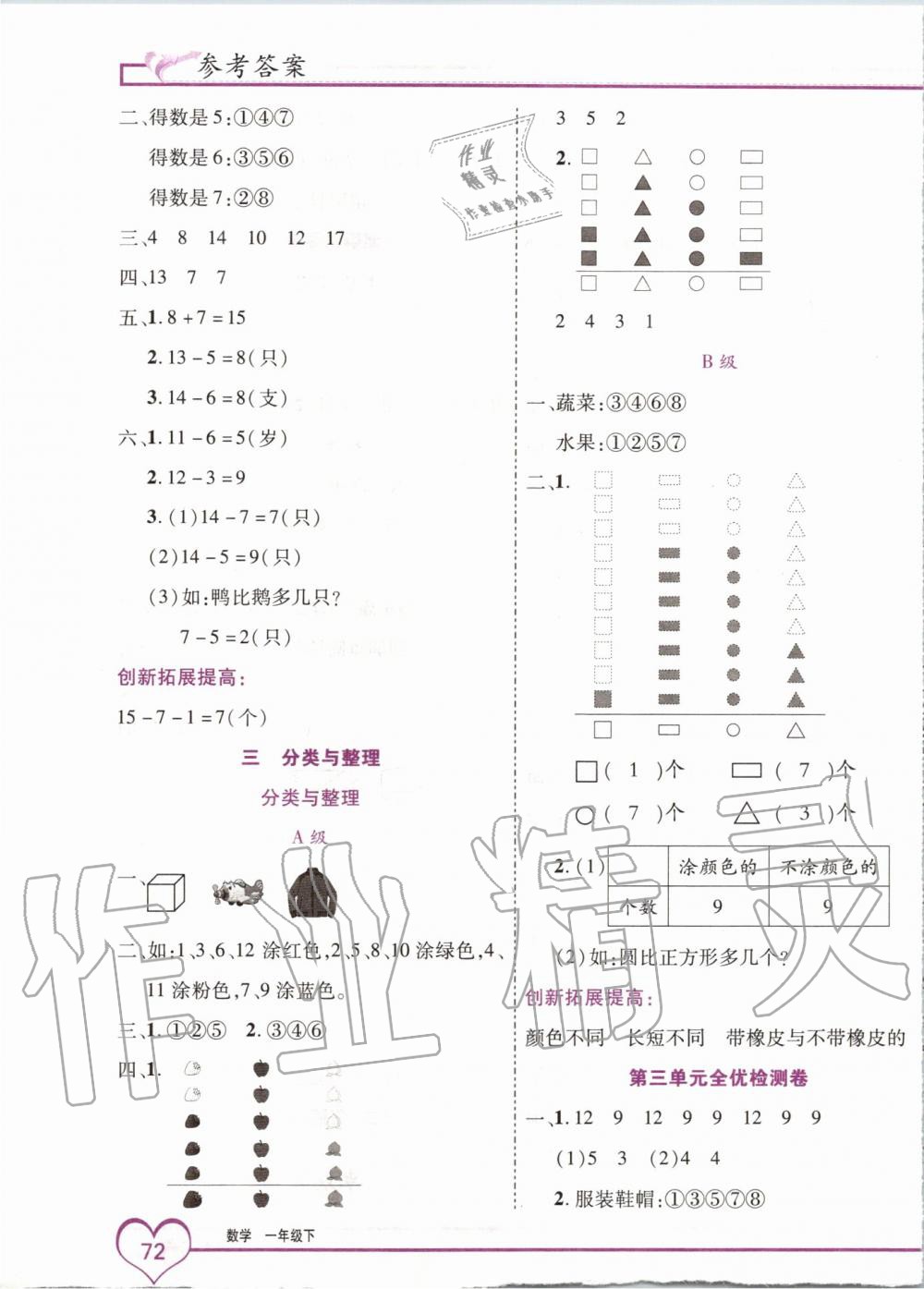 2020年全優(yōu)備考一年級(jí)數(shù)學(xué)下冊(cè)人教版 第3頁(yè)