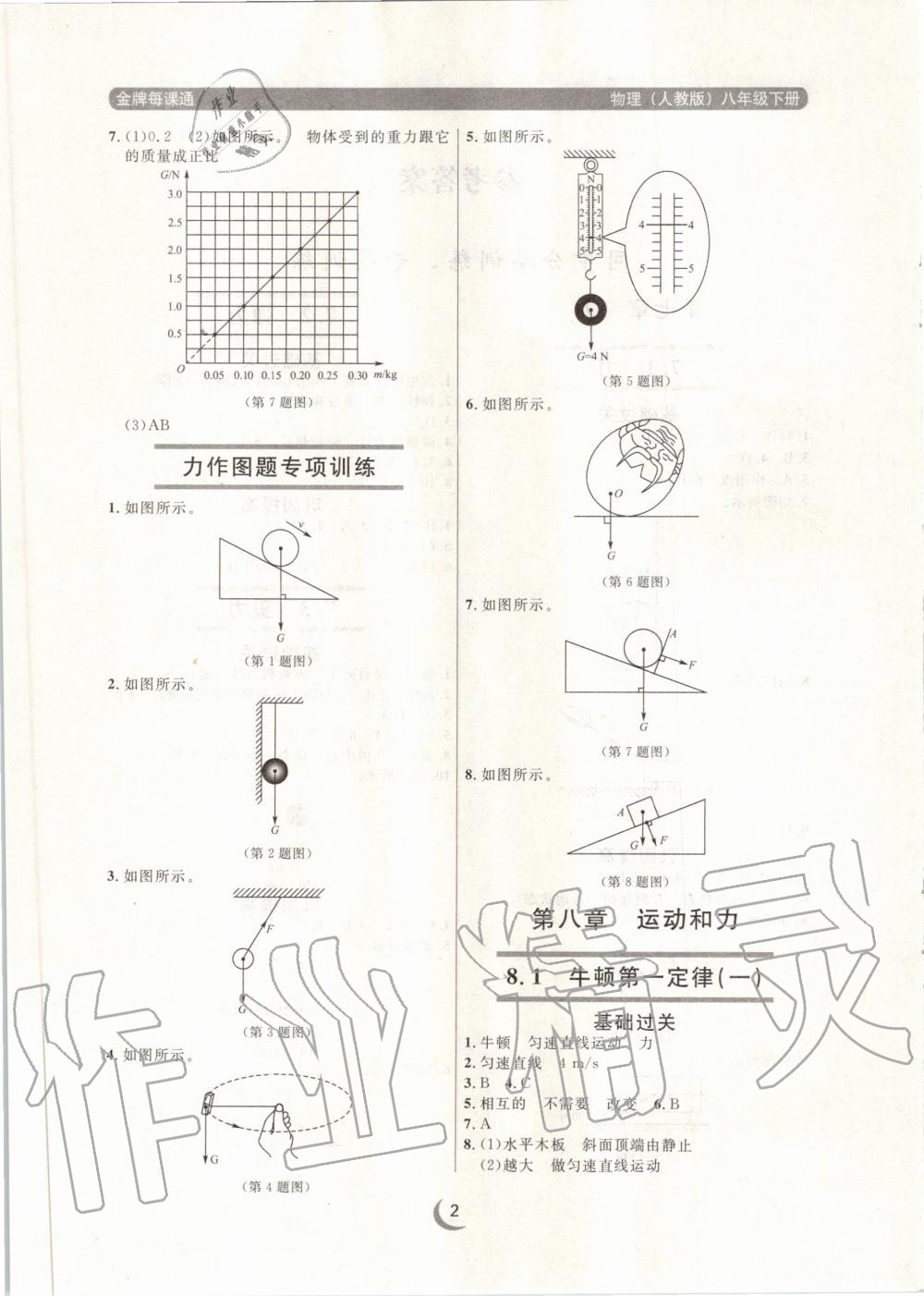 2020年點(diǎn)石成金金牌每課通八年級(jí)物理下冊(cè)人教版 第2頁(yè)