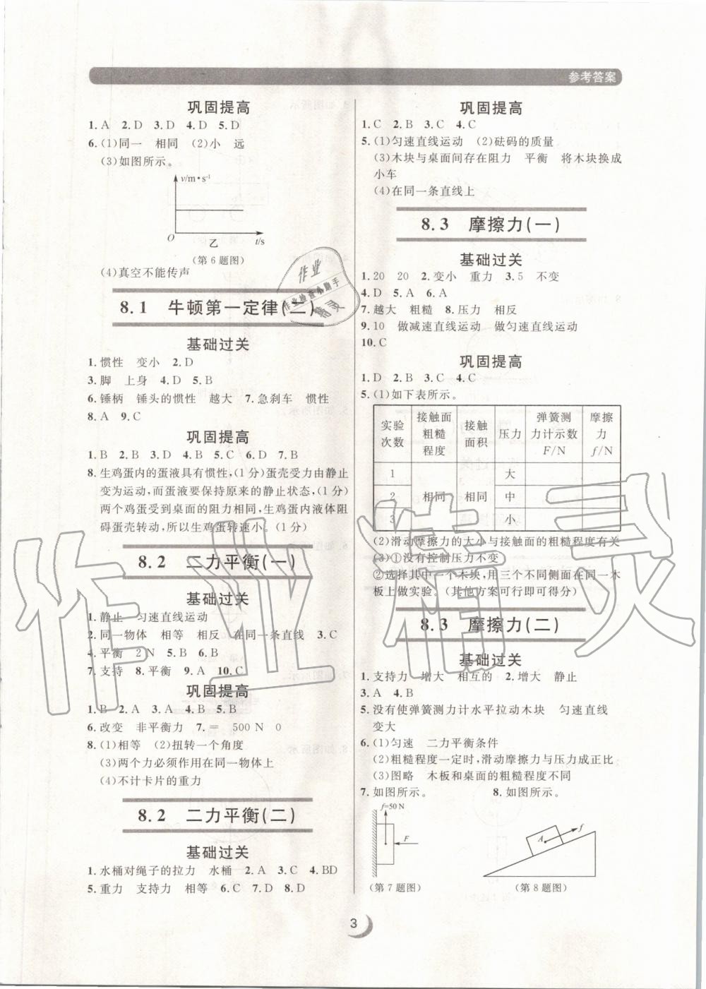 2020年點(diǎn)石成金金牌每課通八年級物理下冊人教版 第3頁