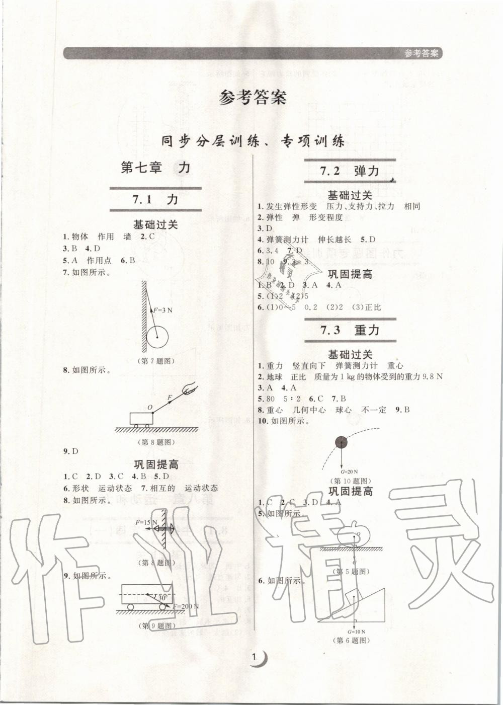 2020年點石成金金牌每課通八年級物理下冊人教版 第1頁