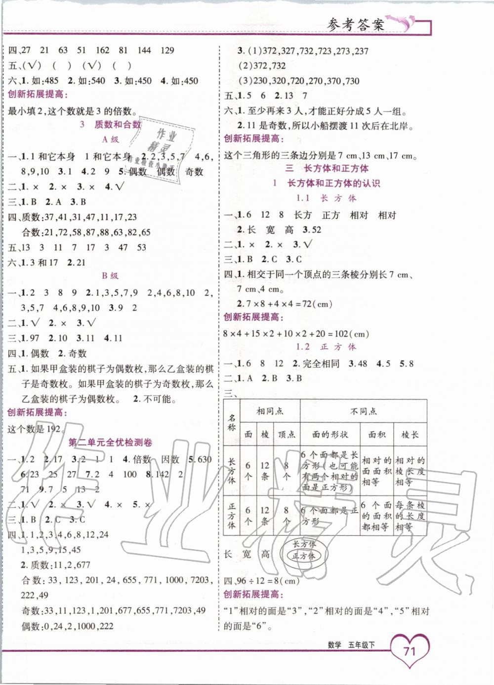 2020年全優(yōu)備考五年級(jí)數(shù)學(xué)下冊(cè)人教版 第2頁(yè)