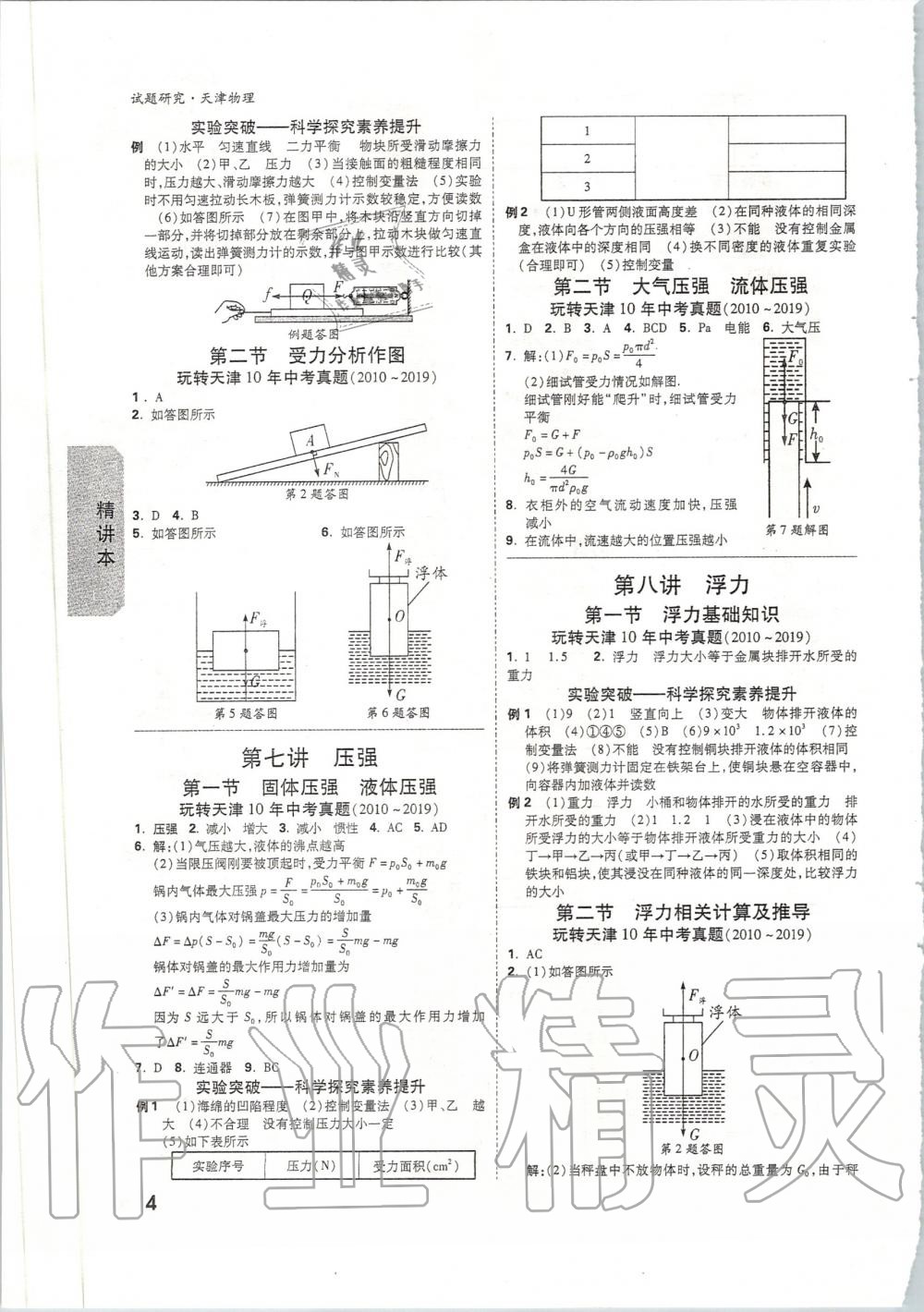 2020年萬唯教育中考試題研究物理天津?qū)０?nbsp;第9頁