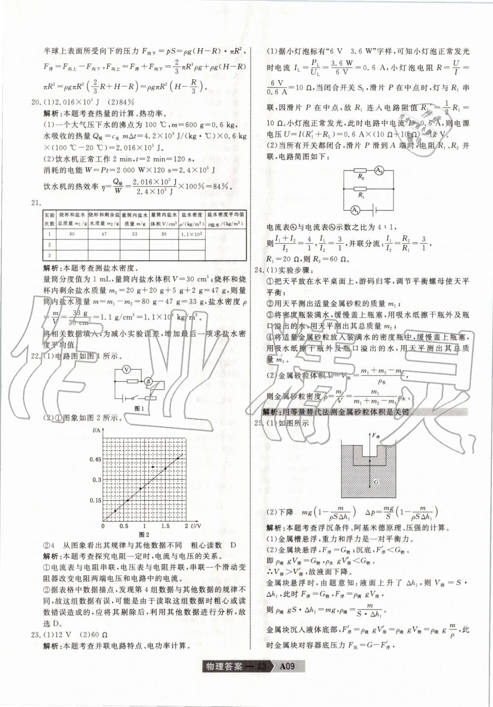 2020年水木教育天津中考模擬試卷精編物理 第23頁