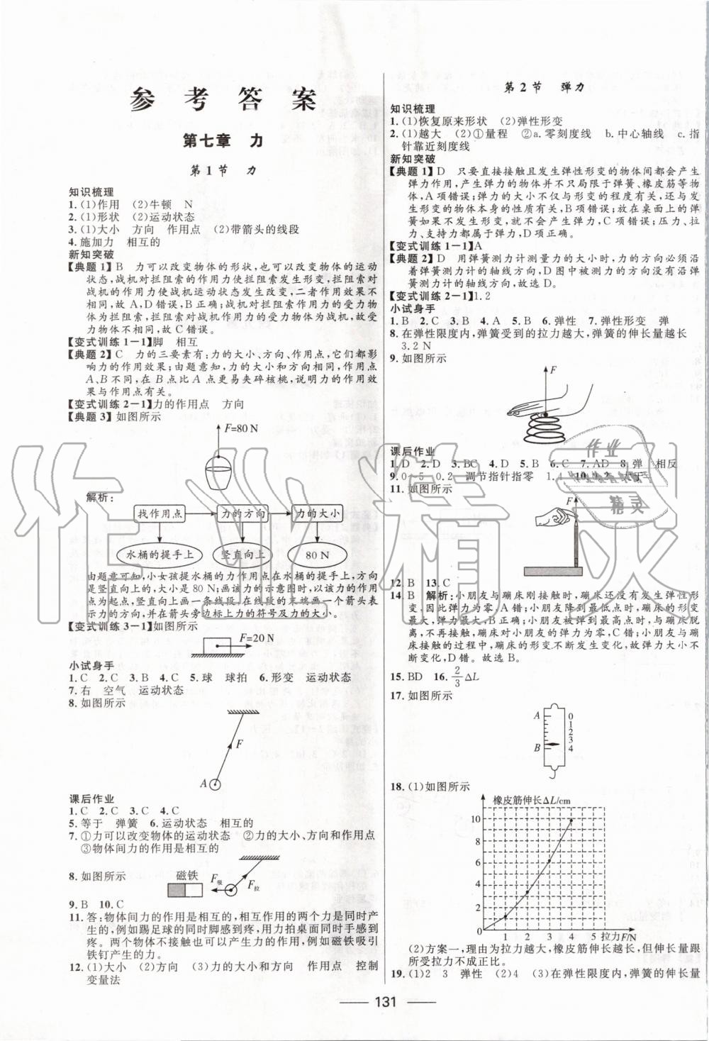 2020年奪冠百分百新導(dǎo)學(xué)課時練八年級物理下冊人教版 第1頁