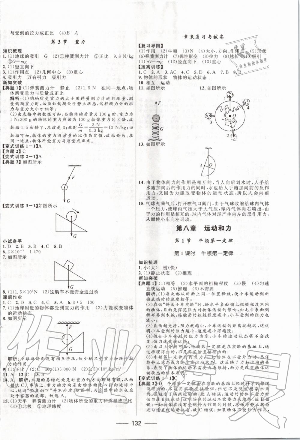 2020年奪冠百分百新導(dǎo)學(xué)課時(shí)練八年級(jí)物理下冊(cè)人教版 第2頁(yè)