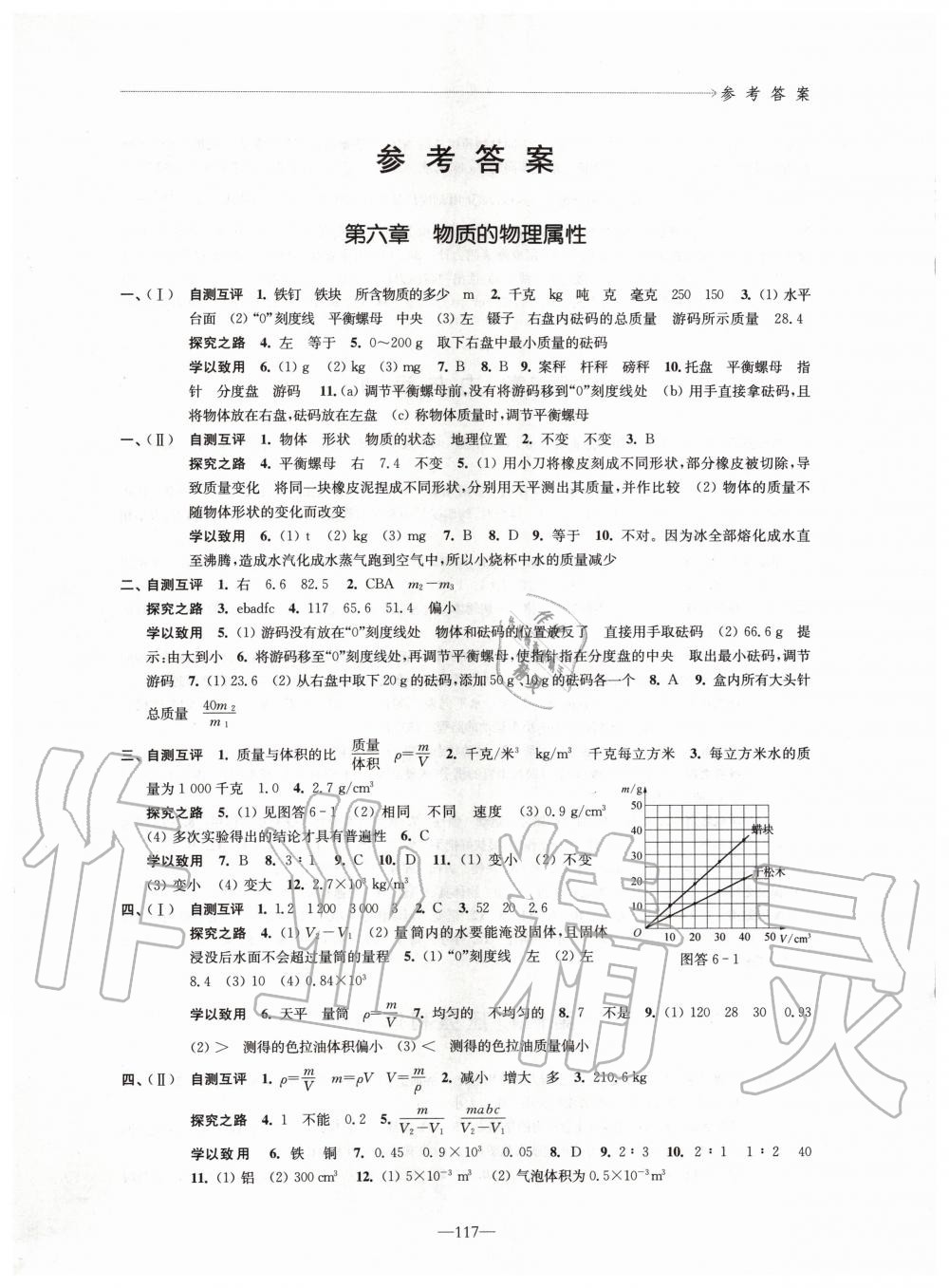 2020年學(xué)習(xí)與評(píng)價(jià)八年級(jí)物理下冊(cè)蘇科版江蘇教育出版社 第1頁(yè)