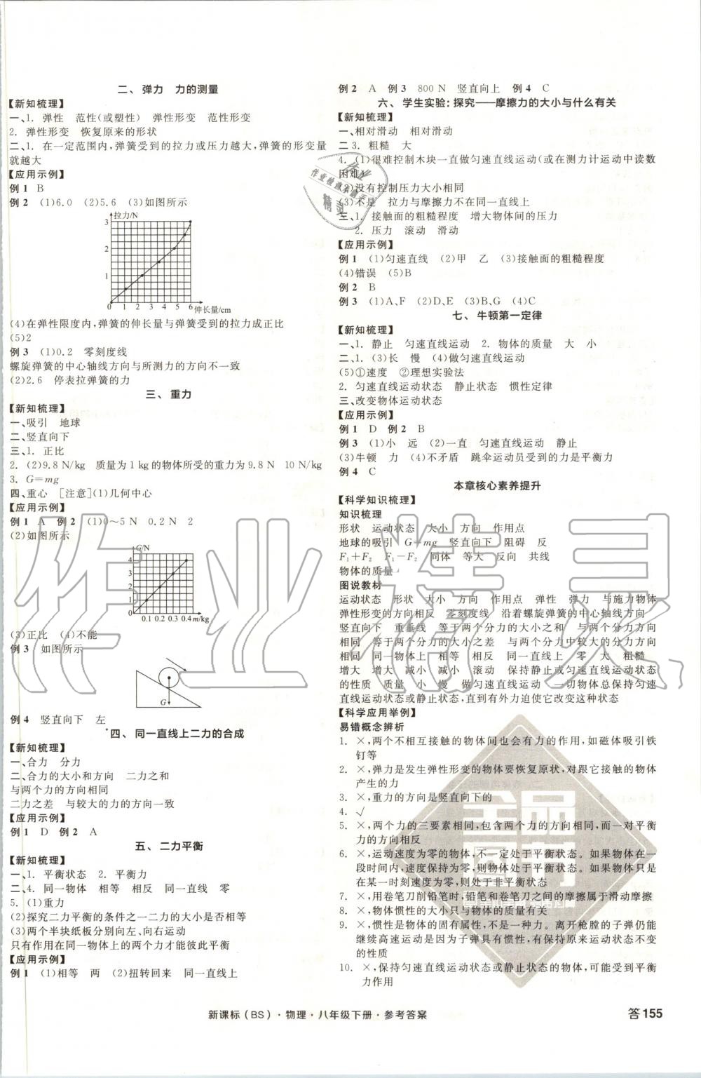 2020年全品學(xué)練考八年級物理下冊北師大版 第2頁