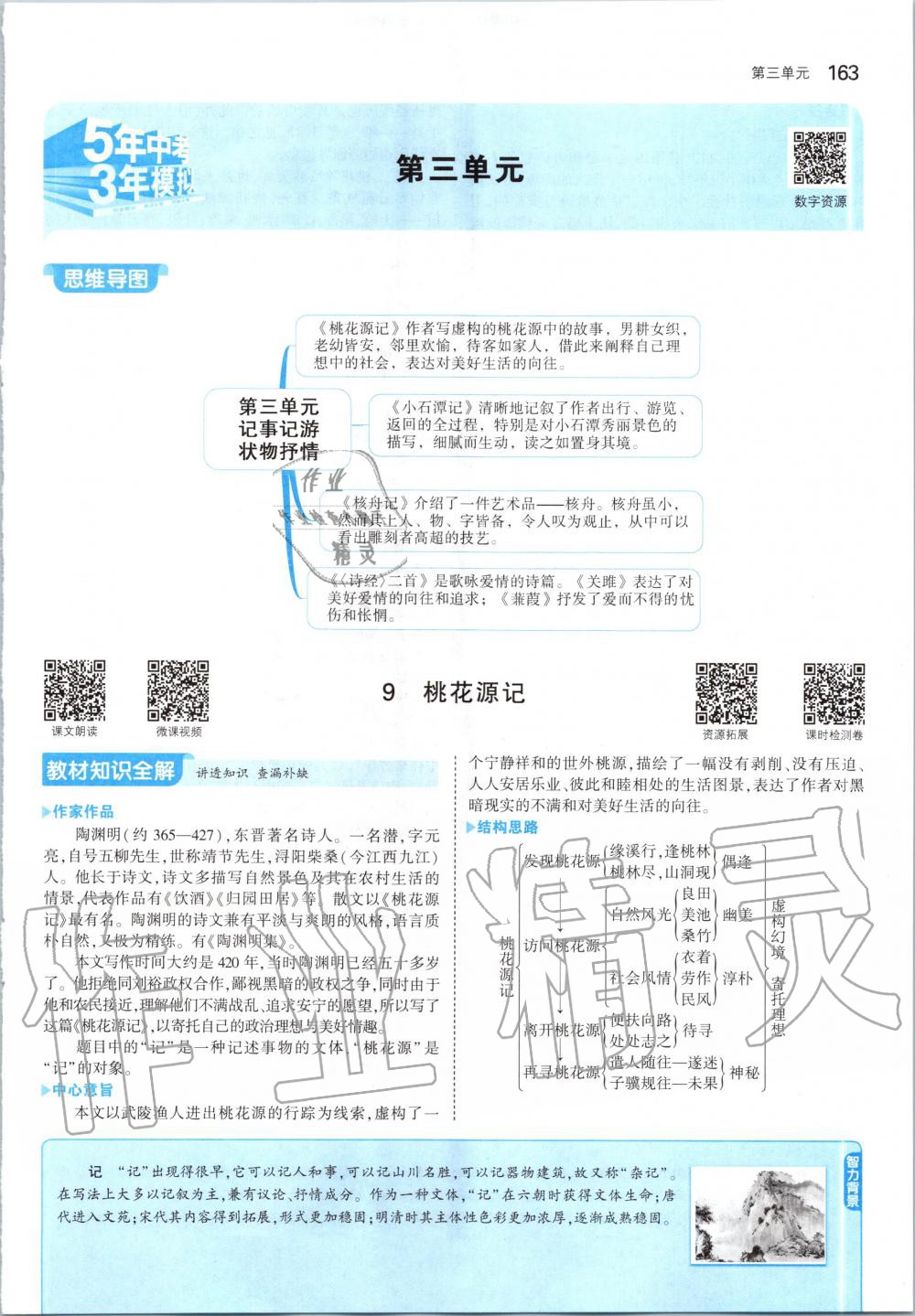 9 桃花源记 - 第21页