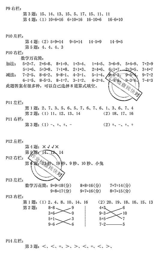 2020年寒假作业一年级数学人教版安徽少年儿童出版社 参考答案第2页