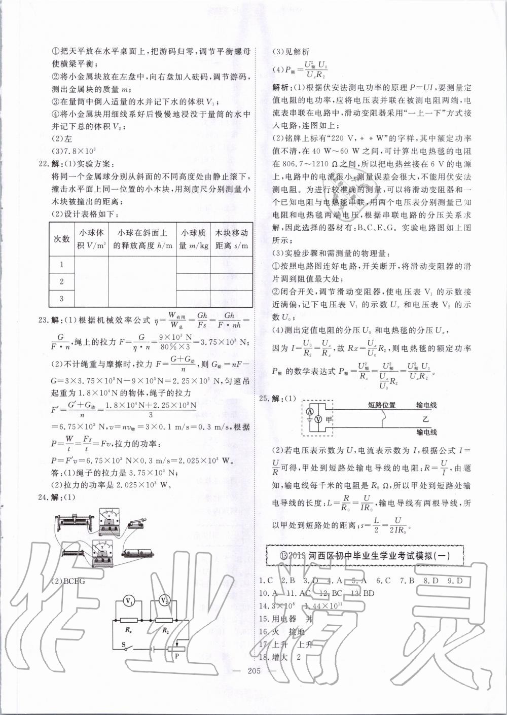 2020年一飛沖天中考模擬試題匯編物理 第13頁