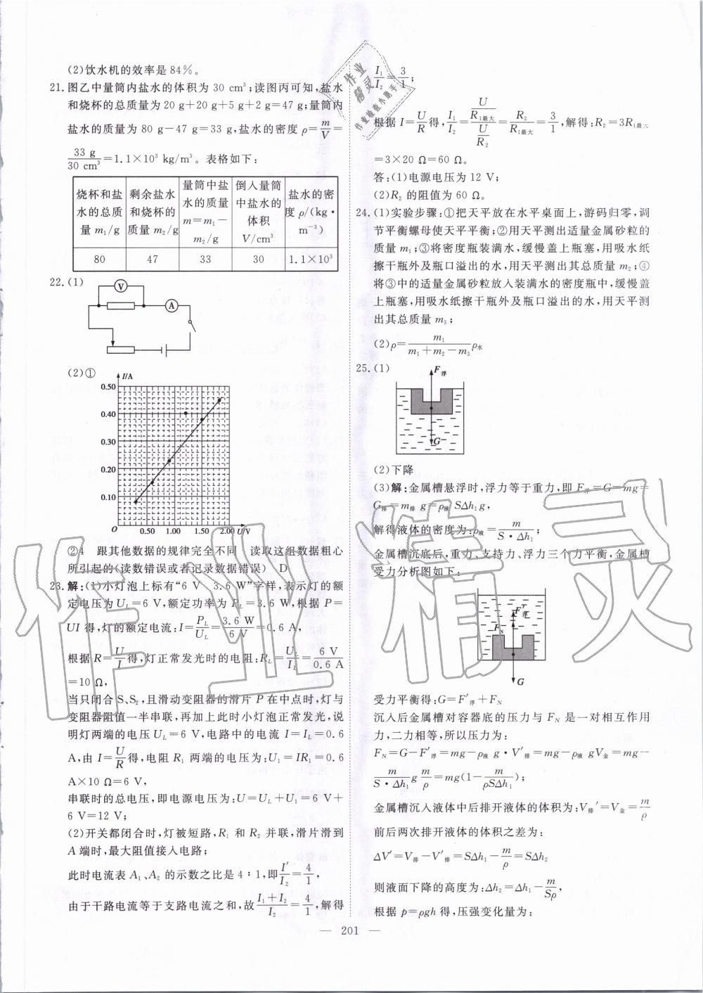 2020年一飛沖天中考模擬試題匯編物理 第9頁