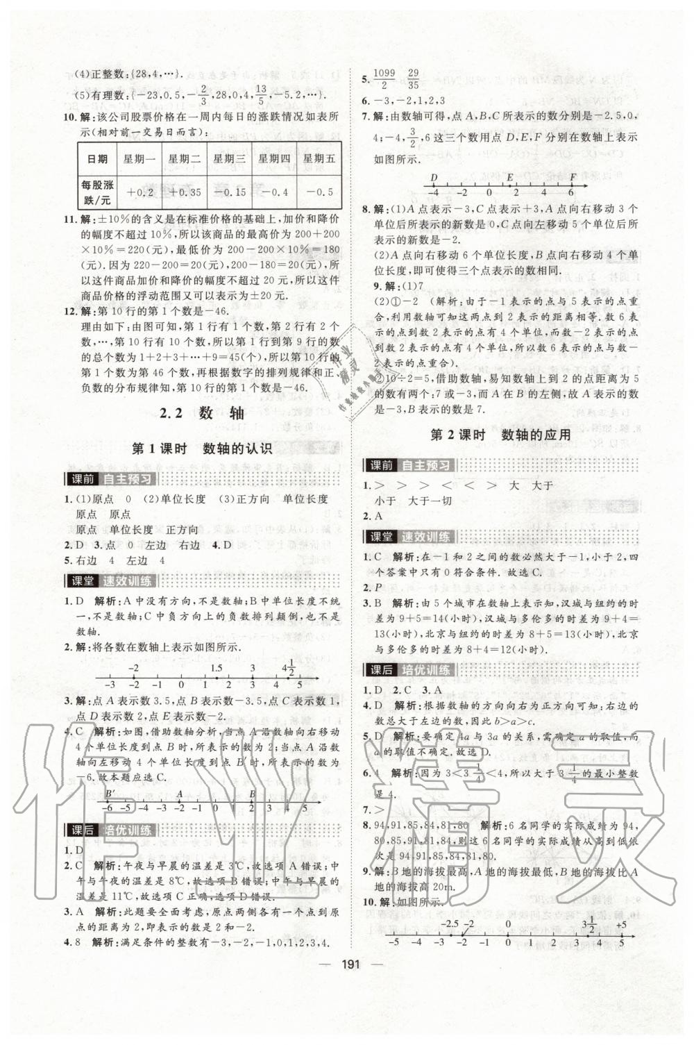 2019年陽光計(jì)劃七年級數(shù)學(xué)上冊青島版 第7頁