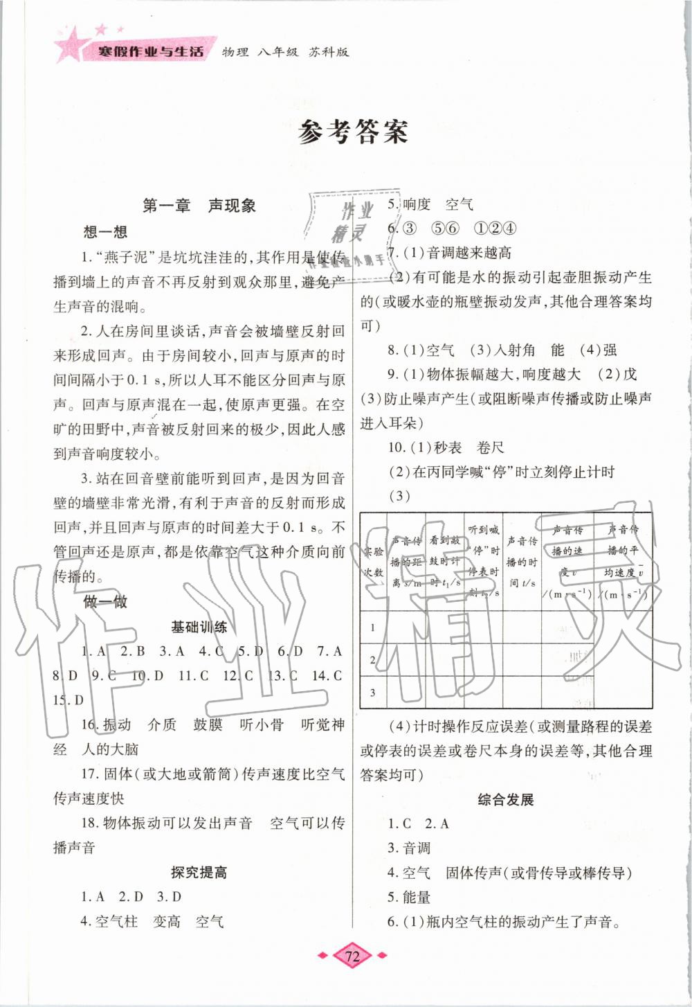 2020年寒假作業(yè)與生活八年級(jí)物理蘇科版陜西師范大學(xué)出版總社 第1頁