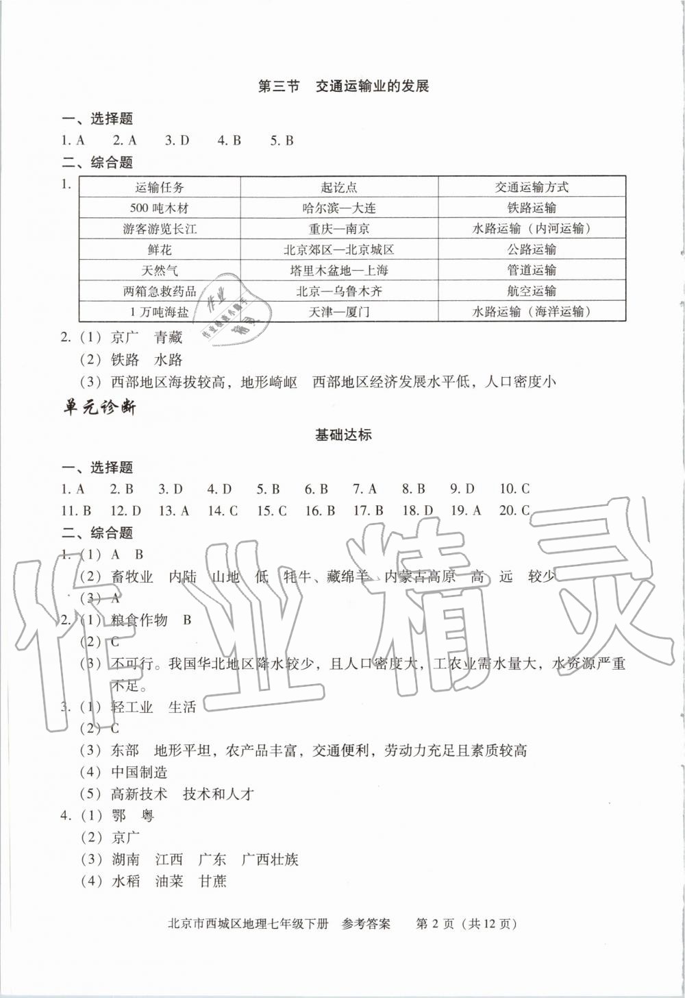 2020年學(xué)習(xí)探究診斷七年級(jí)地理下冊(cè)人教版 第2頁(yè)