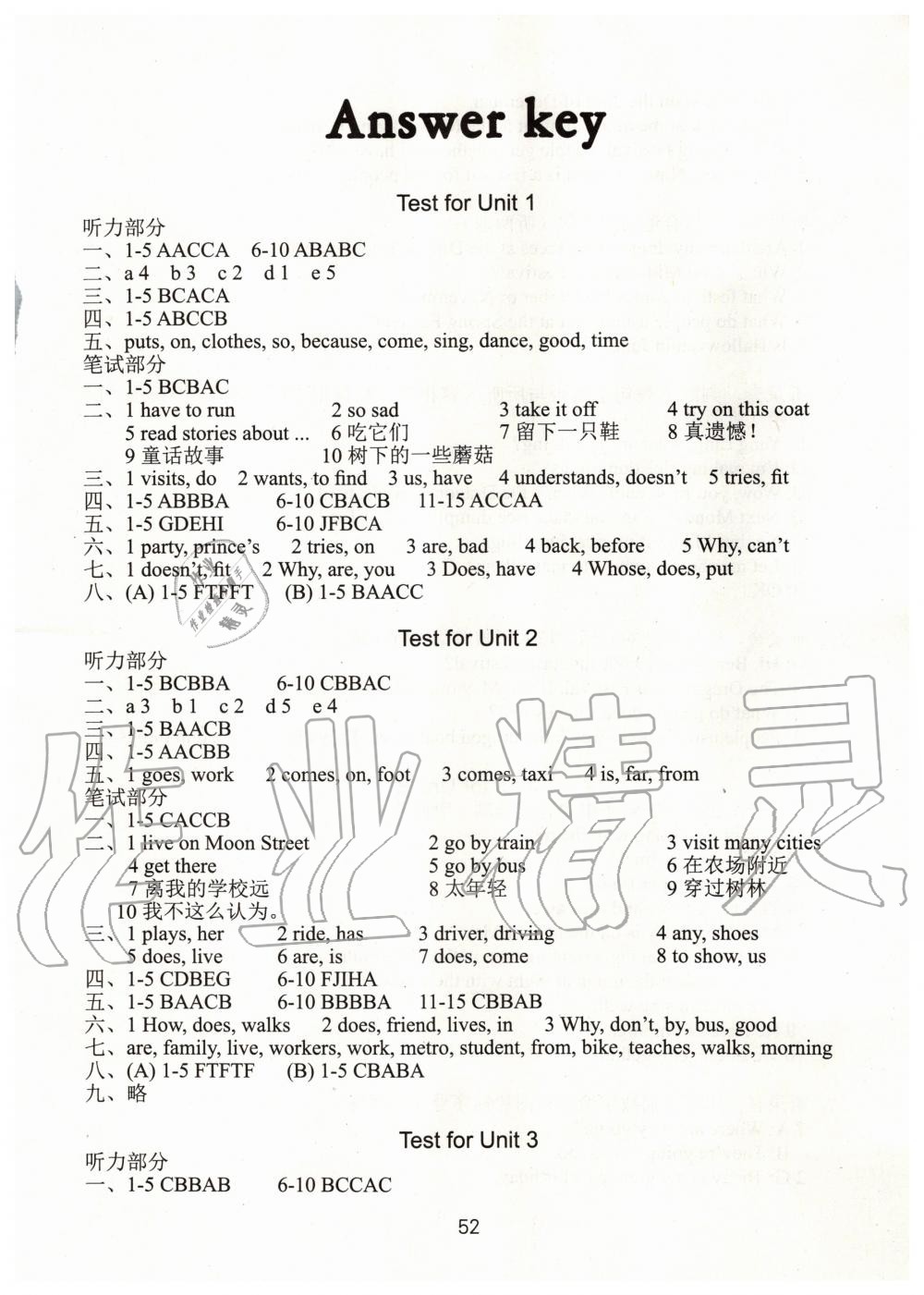 2020年小學(xué)英語強(qiáng)化練習(xí)五年級(jí)下冊(cè)譯林版 第1頁