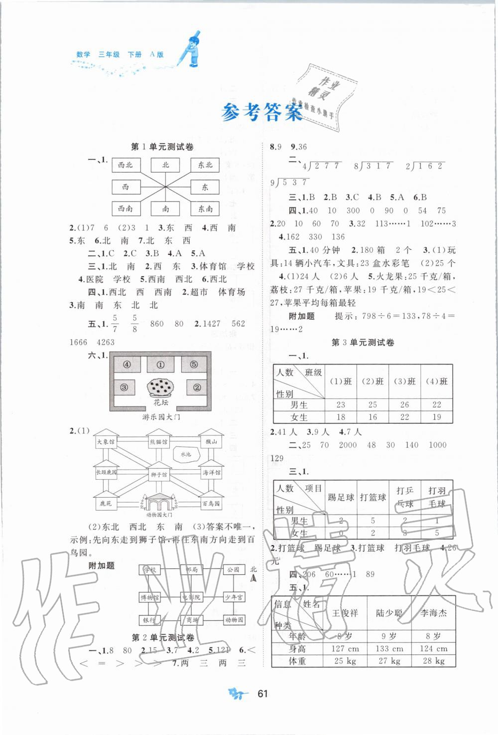 2020年新課程學(xué)習(xí)與測評單元雙測三年級數(shù)學(xué)下冊人教版A版 第1頁