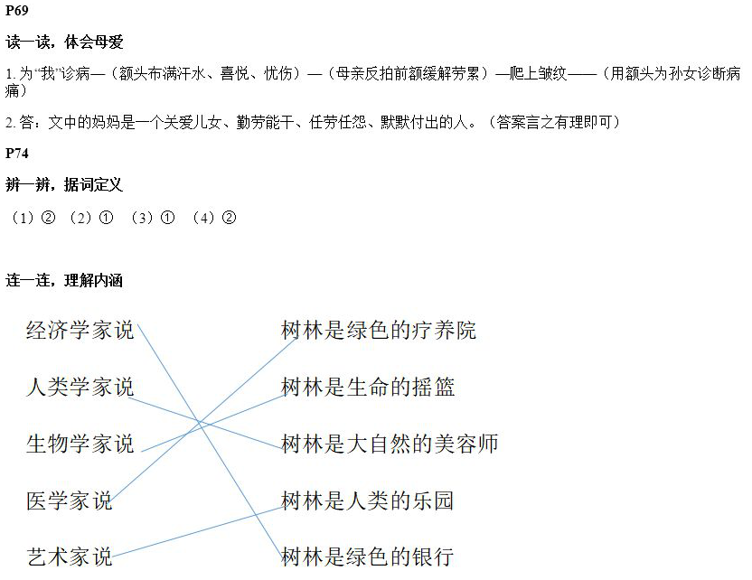 2020年寒假新時空六年級人教版 第12頁