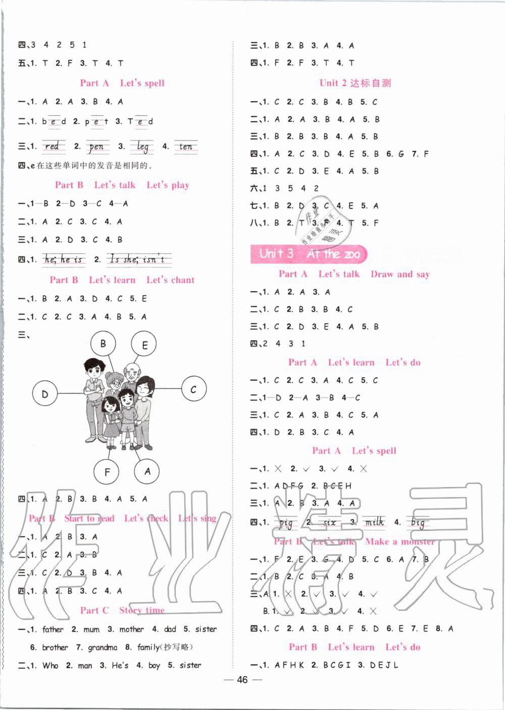2020年陽光同學課時達標訓練三年級英語下冊人教PEP版浙江專版 第2頁
