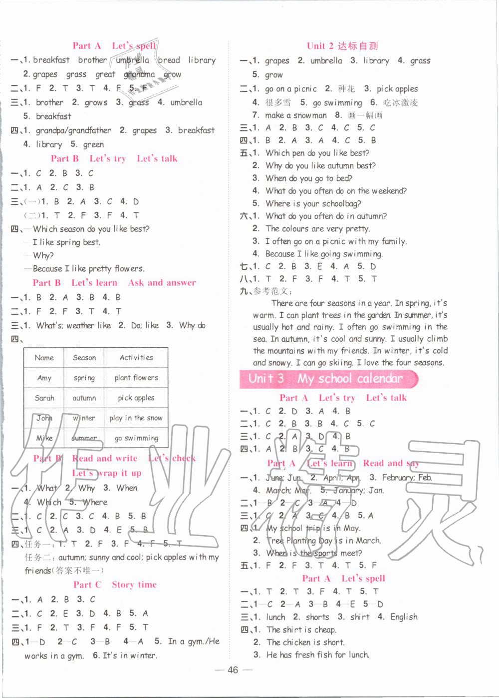 2020年陽(yáng)光同學(xué)課時(shí)達(dá)標(biāo)訓(xùn)練五年級(jí)英語(yǔ)下冊(cè)人教PEP版浙江專版 第2頁(yè)