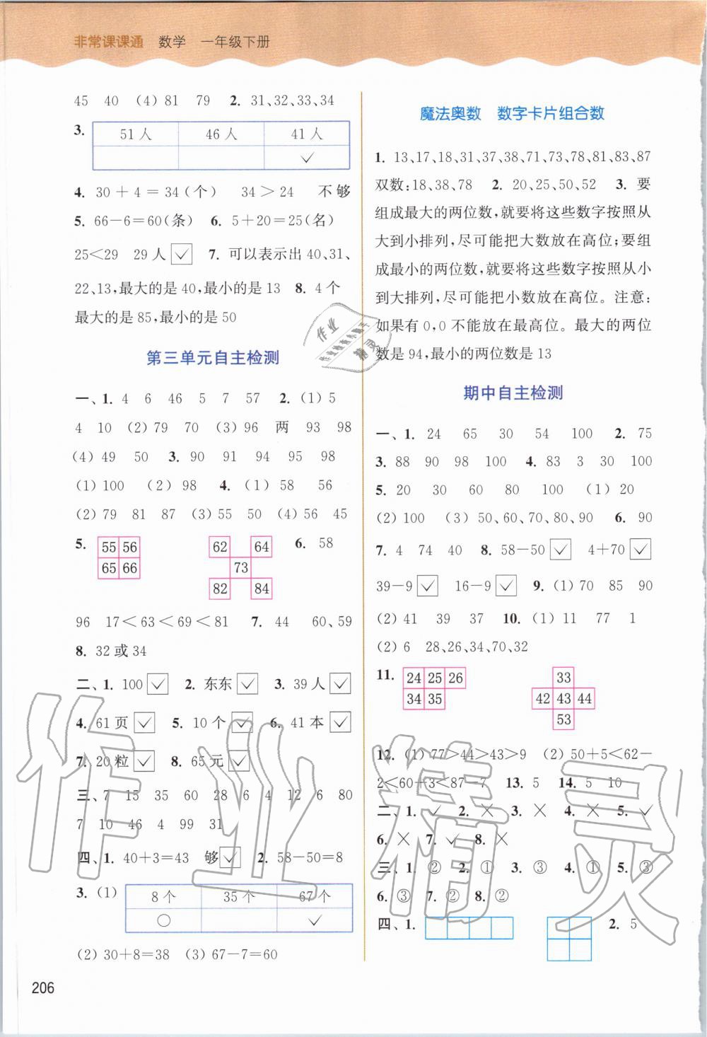 2020年通城學(xué)典非常課課通一年級(jí)數(shù)學(xué)下冊(cè)蘇教版 第4頁(yè)