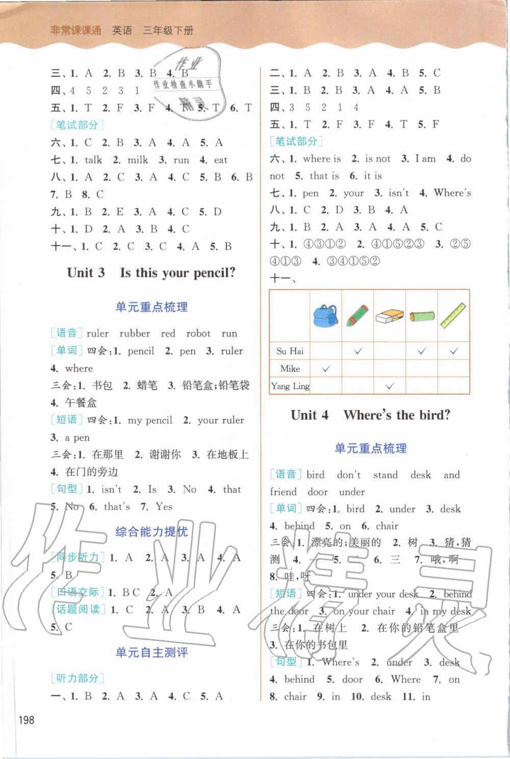 2020年通城學(xué)典非常課課通三年級英語下冊譯林版 第2頁