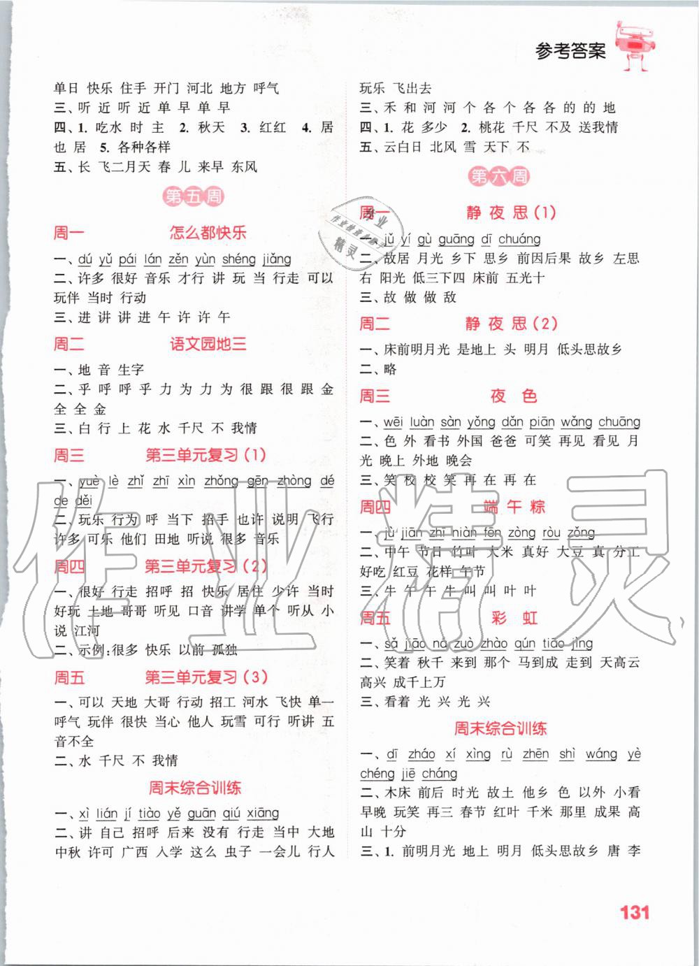 2020年小學(xué)語(yǔ)文默寫(xiě)能手一年級(jí)下冊(cè)人教版江蘇專用 第3頁(yè)