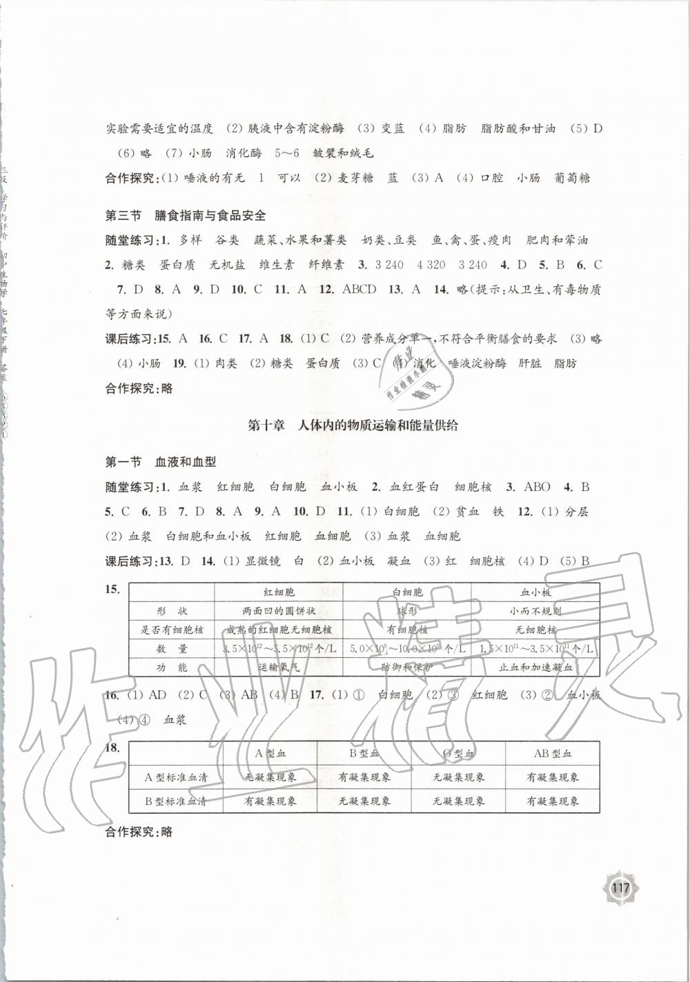 2020年學(xué)習(xí)與評價七年級生物學(xué)下冊蘇教版江蘇教育出版社 第3頁